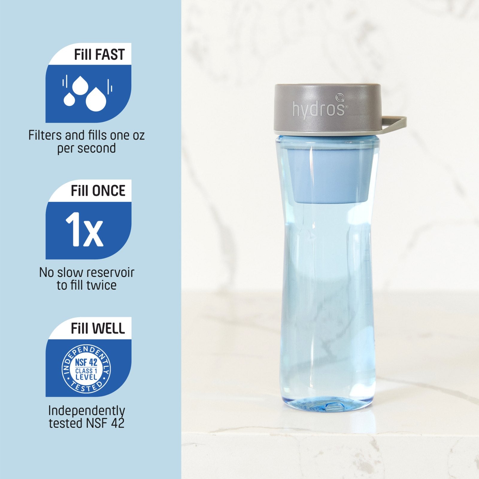 20 oz Water Filter Bottle
